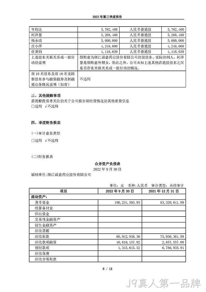 J9真人第一品牌2022年第三季度报告_页面_06