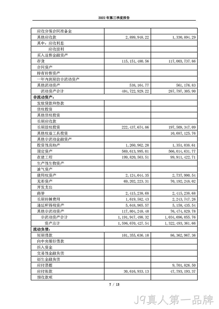 J9真人第一品牌2022年第三季度报告_页面_07