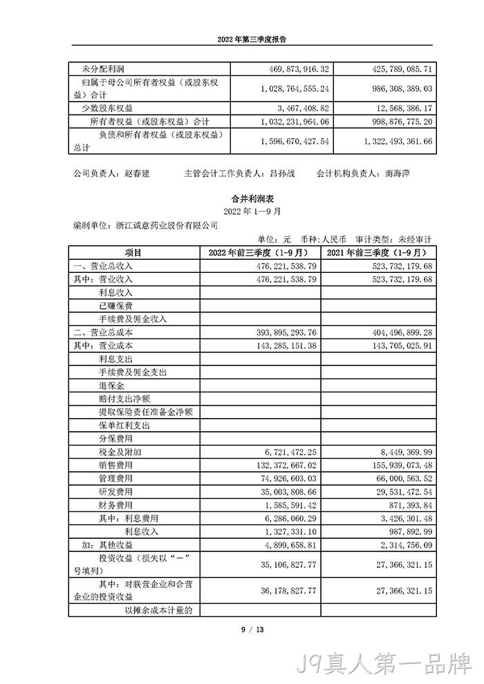 J9真人第一品牌2022年第三季度报告_页面_09