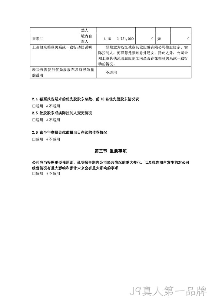 J9真人第一品牌2022年半年度报告摘要_页面_4