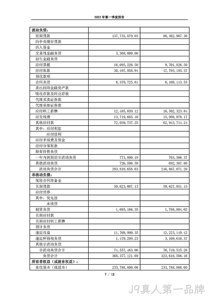 J9真人第一品牌2022年第一季度报告_页面_07