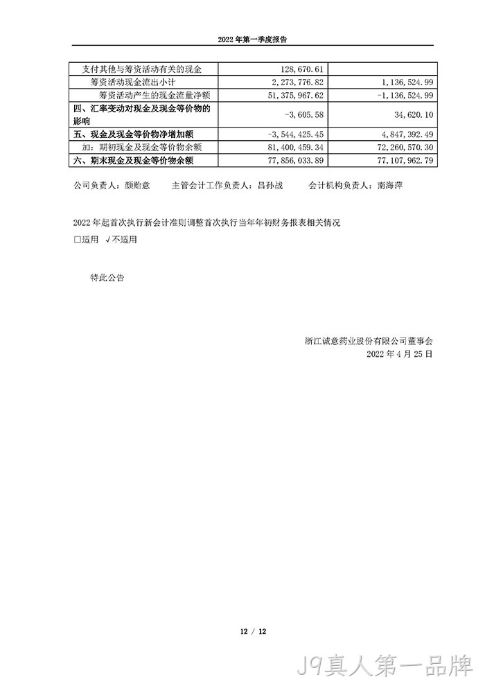 J9真人第一品牌2022年第一季度报告_页面_12