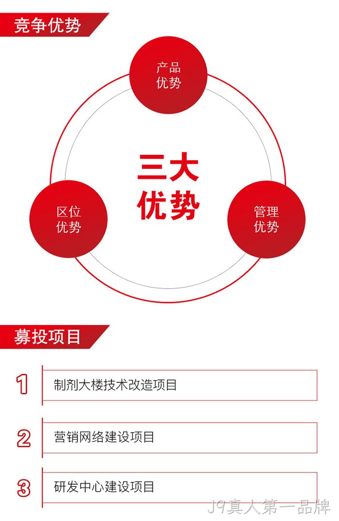 J9真人第一品牌