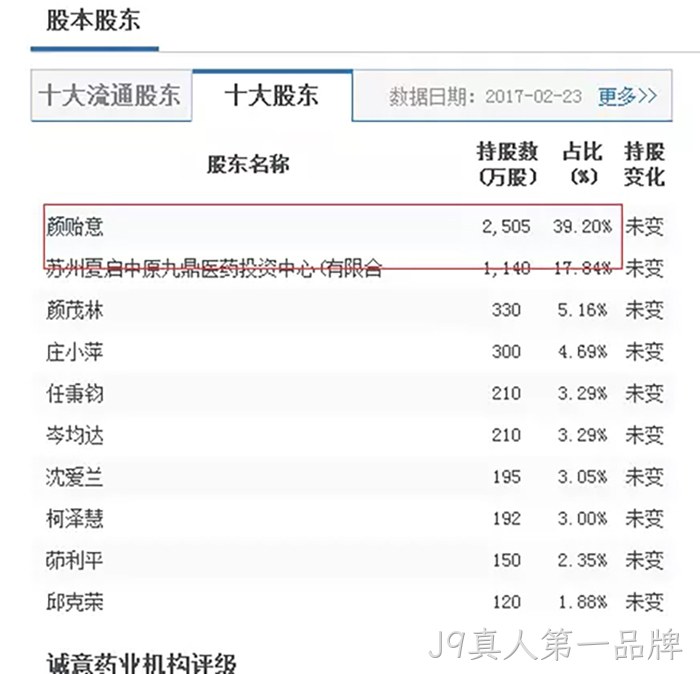 J9真人第一品牌