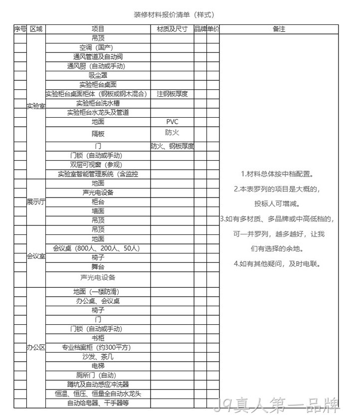 装修材料报价清单 装修材料报价清单
