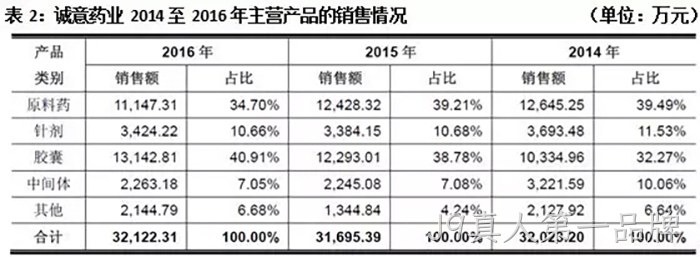 J9真人第一品牌 J9真人第一品牌