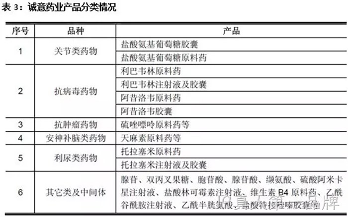 J9真人第一品牌 J9真人第一品牌