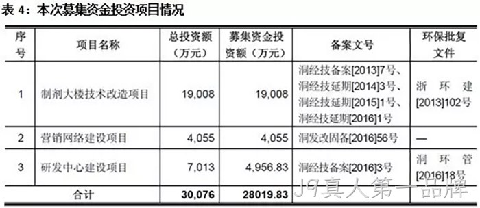 J9真人第一品牌 J9真人第一品牌
