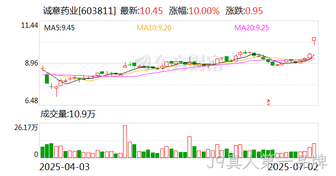 微信图片_20250703095737 微信图片_20250703095737